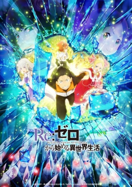 Re：ゼロから始める異世界生活 2 part 2